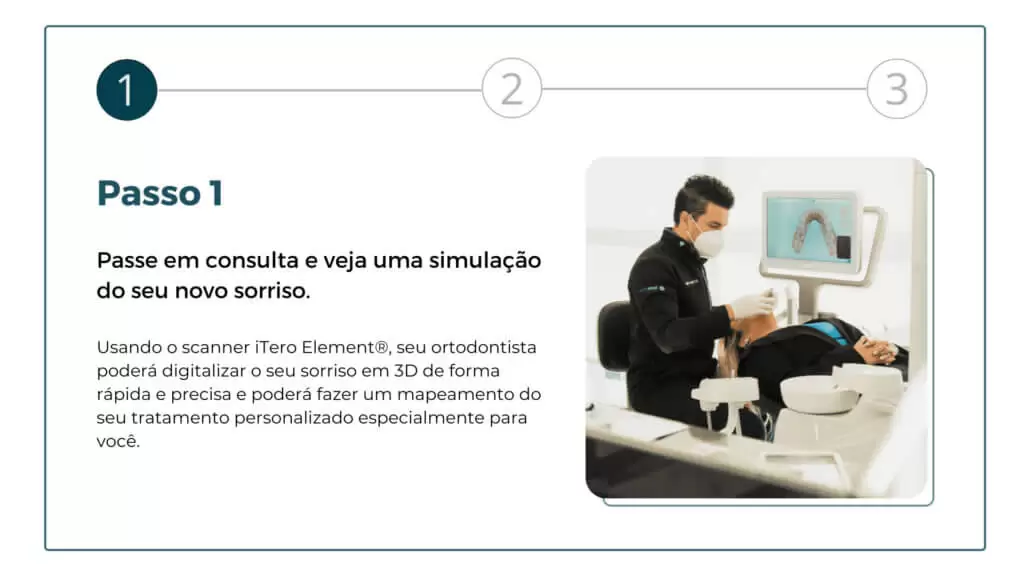 Como-funciona-o-Invisalign-1024x576